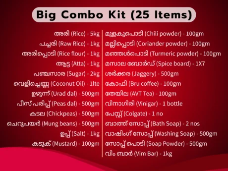 Kit Shoppe Big Combo Kit (25 Items List)