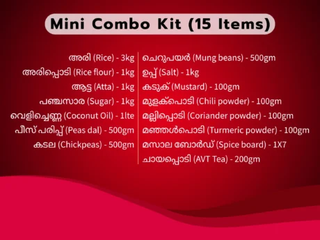 Kit Shoppe Mini Combo Kit (15 Items List)